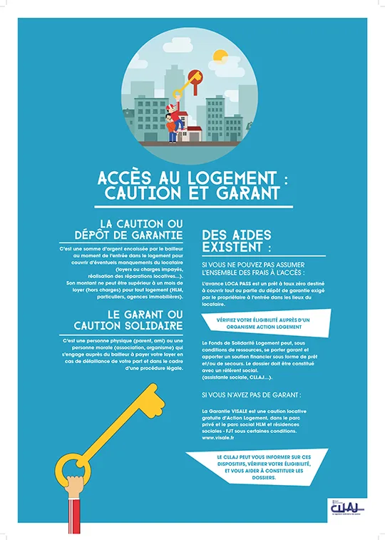 Accès au logement : caution et garant